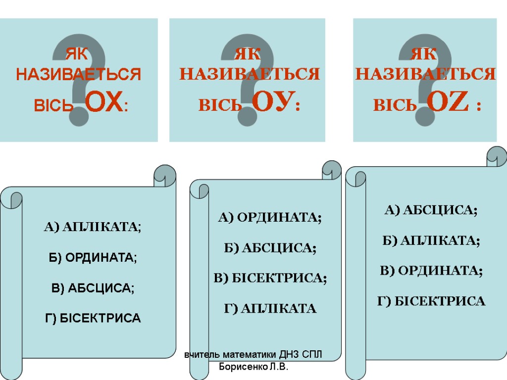 ЯК НАЗИВАЕТЬСЯ ВІСЬ ОХ: ЯК НАЗИВАЕТЬСЯ ВІСЬ ОУ: ЯК НАЗИВАЕТЬСЯ ВІСЬ ОZ : А)